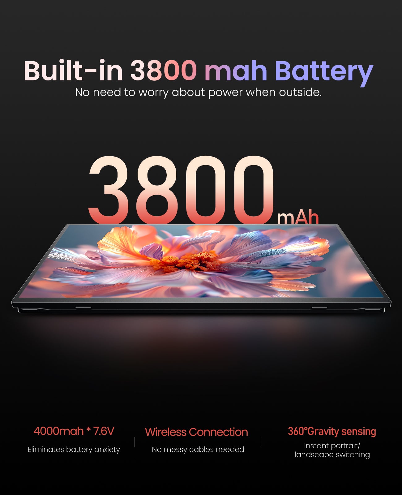 ZOOMEDIN 15.6''/18.5''/21.5''/23.8'' FHD Wireless & Built-in Battery Version Portable Monitor Professional Level E-Sports And Designer Level Color Rendering Laptop Extender Monitor for PS5/4 Xbox Switch Phone PC.