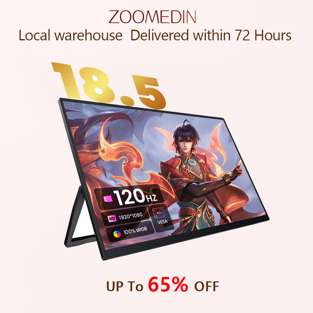 ZOOMEDIN ,15.6''/18.5''/21.5'' ,1080P FHD Portable Monitor, USB-C HDMI Laptop Extender Monitor for Laptop SDR Travel Monitor with Speakers for Laptop PS5/4 Xbox Switch Phone PC.