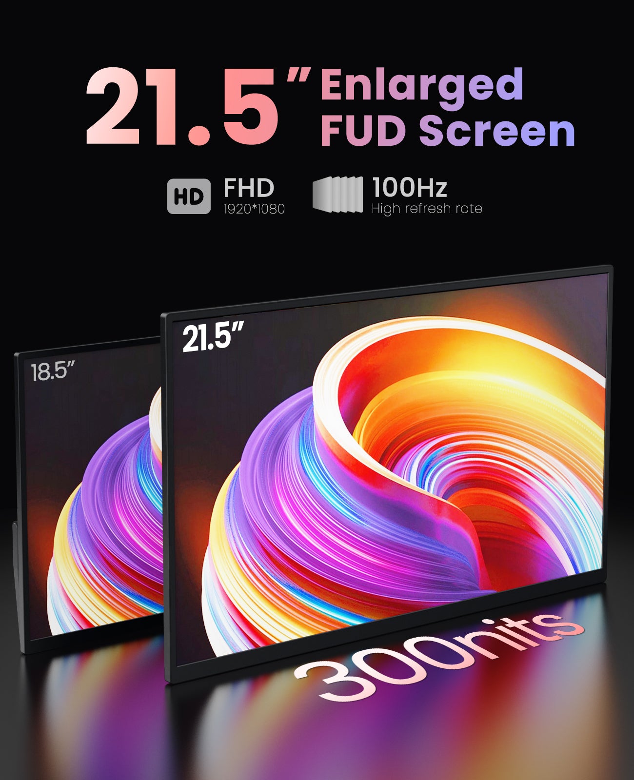 ZOOMEDIN ,15.6''/18.5''/21.5'' ,1080P FHD Portable Monitor, USB-C HDMI Laptop Extender Monitor for Laptop SDR Travel Monitor with Speakers for Laptop PS5/4 Xbox Switch Phone PC.